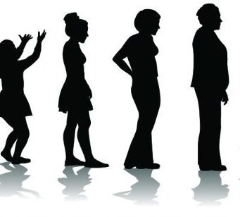 Supporting Women’s Avodat Hashem Across the Lifespan: Reflections and Recommendations Sinensky