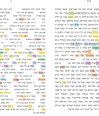 How the Song of Deborah Utilizes the Blessings of Jacob: A Study in Rhetorical Intertextuality