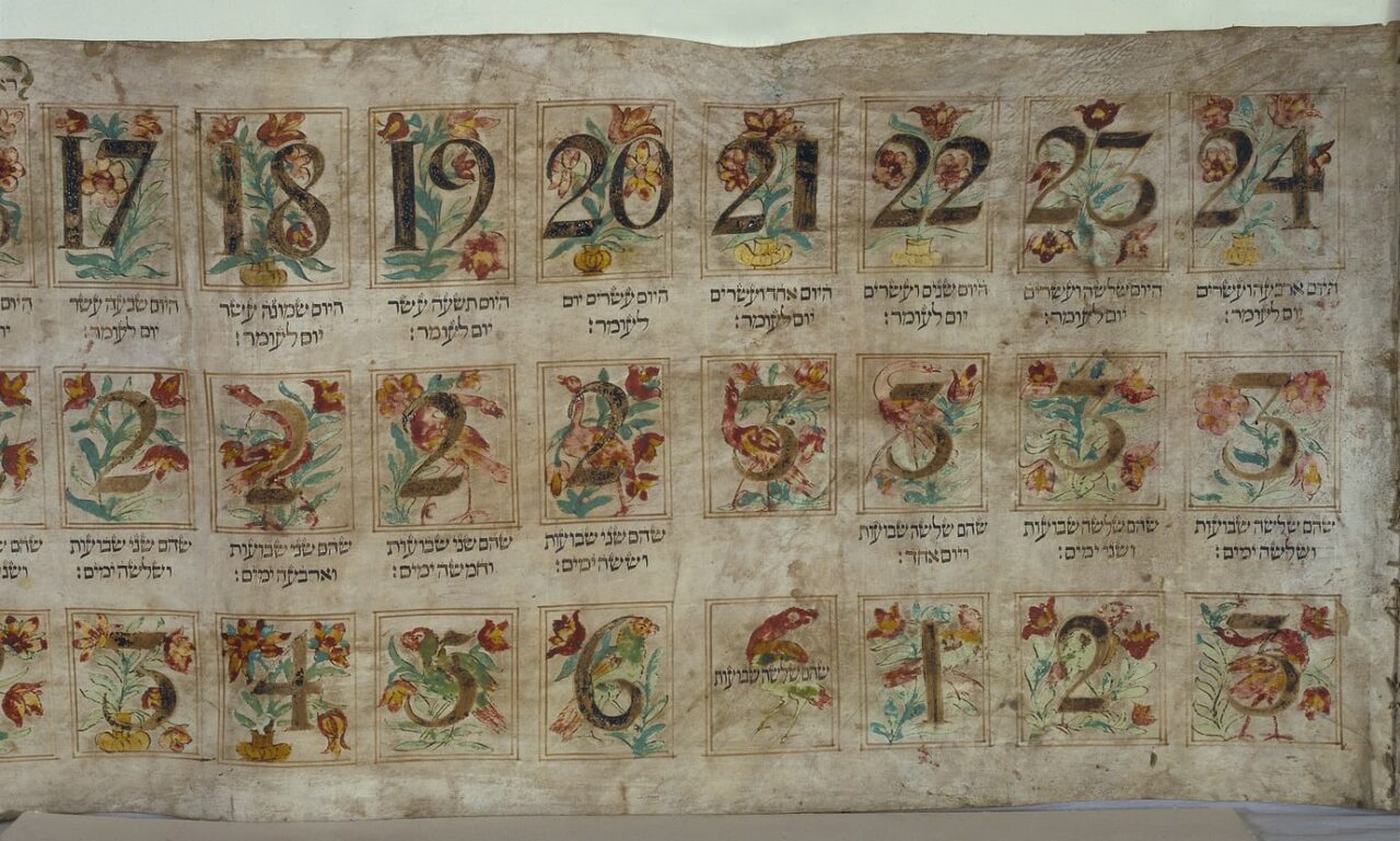Rabbi Examples The Date of the Omer Sacrifice According to Rabbi Yehuda Halevi – an ...